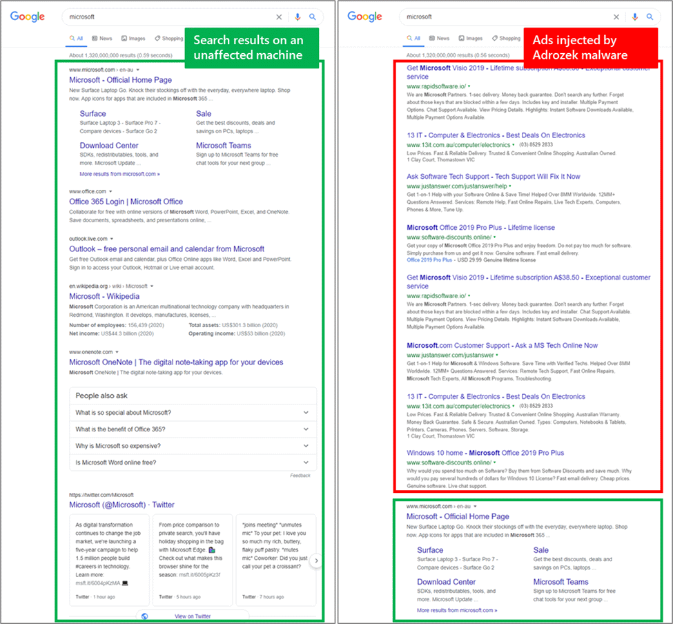 Figure:2 Comparison of search results pages on an affected machine and one with Adrozek running (Source: Microsoft)