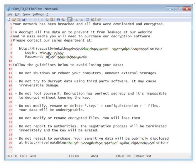 Fig.1 Ransom note by Hive Ransomware