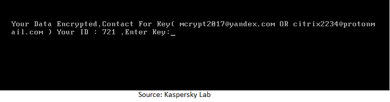 Screenshot of kaspersky lab