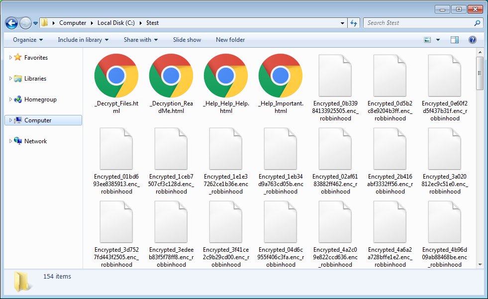 Encrypted files