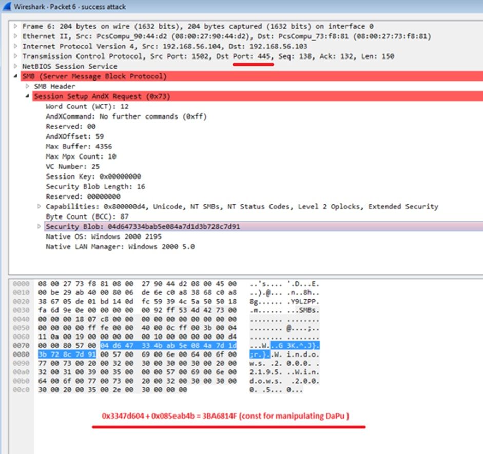 Fig 1. Network traffic on Port no. 445 build by Dark pulsar on victim machine (Source: secure list)