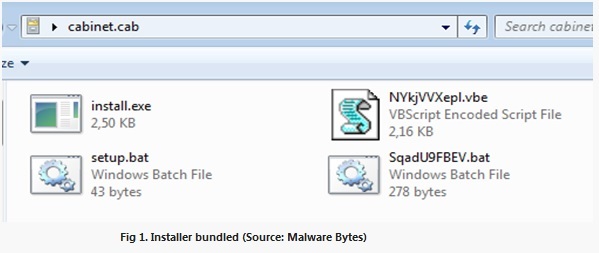 Installer Bundled