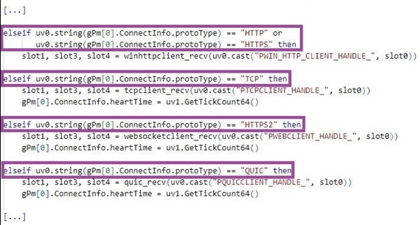 Fig.3- LuaDream Protocol handling (Source: Sentinel Labs)