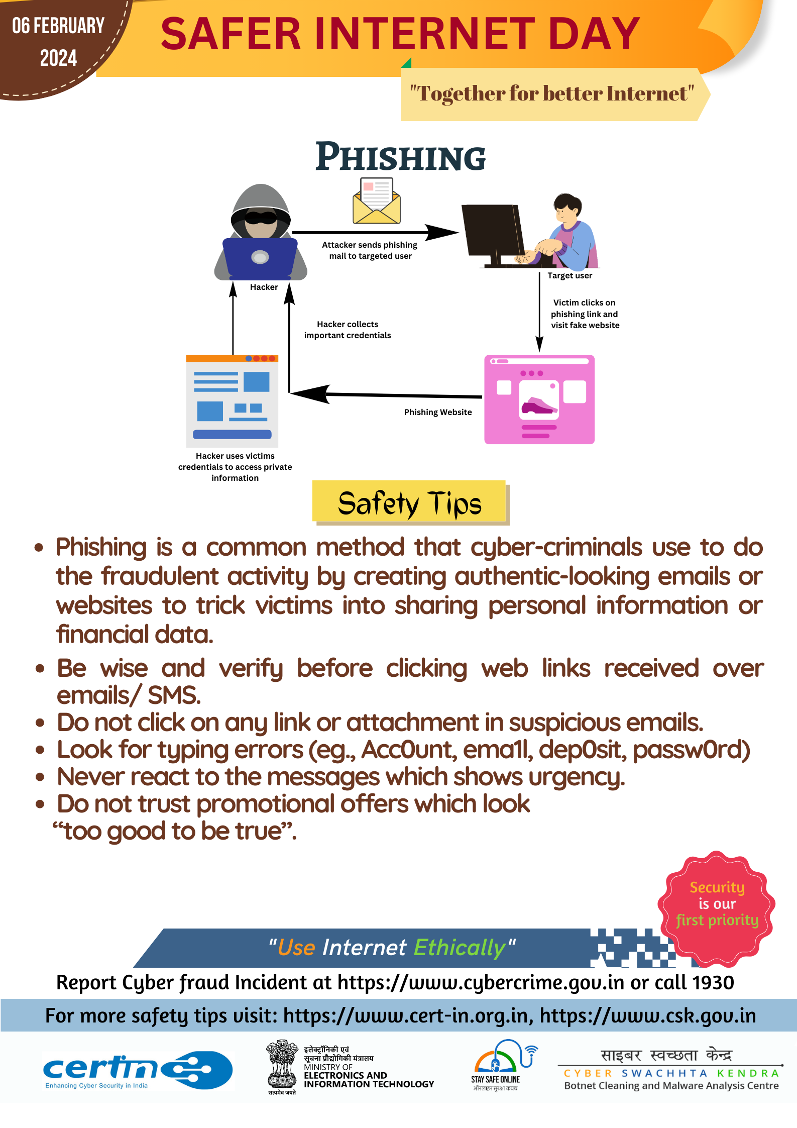 Safe Internet Poster 2025 2