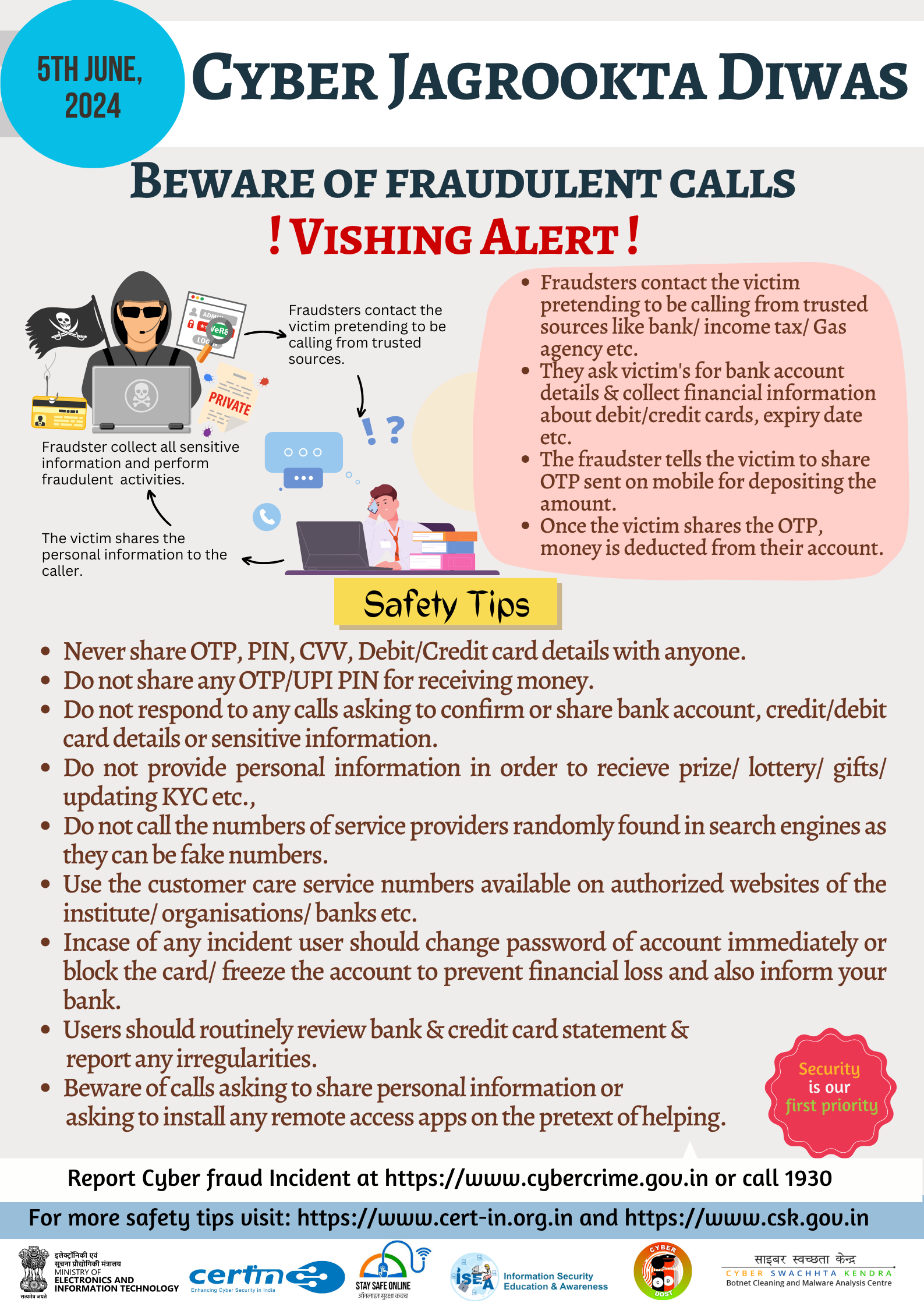Report Cyber Security incidents to incident@cert-in.org.in Fig 1